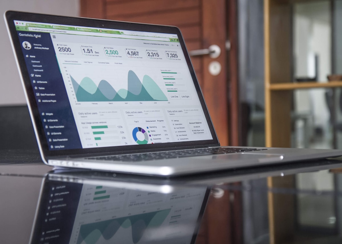 Financial charts and performance metrics